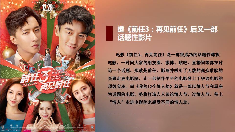 影视投资:12个情人节怎么过?是节还是劫? 影视投资:12个情人节怎么过?是节还是劫?