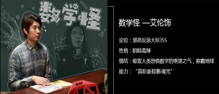 电影投资:开心麻花艾伦携手“秋雅”,上演奇幻喜剧《数字奇谭》 电影投资:开心麻花艾伦携手“秋雅”,上演奇幻喜剧《数字奇谭》