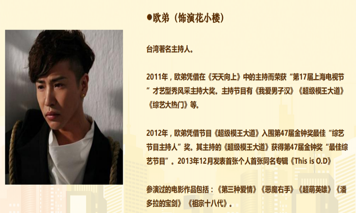 电影投资:欧弟、徐冬冬主演《花小楼》,欢喜冤家爆笑不停 电影投资:欧弟、徐冬冬主演《花小楼》,欢喜冤家爆笑不停