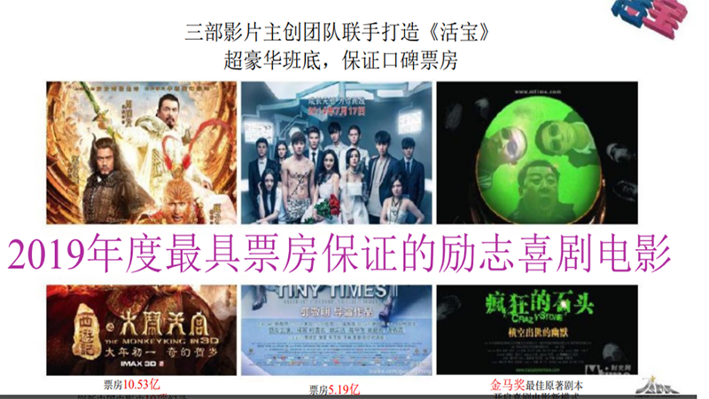 电影投资:《活宝》,黄圣依为了人物形象改变太大 电影投资:《活宝》,黄圣依为了人物形象改变太大