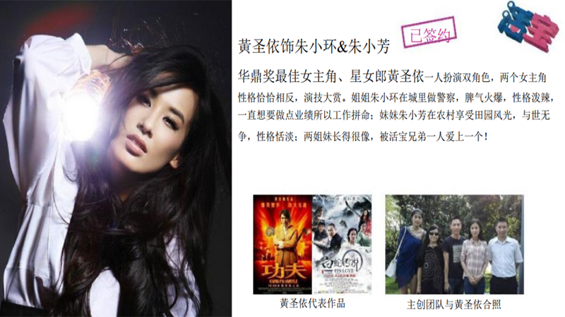 电影投资:《活宝》,黄圣依为了人物形象改变太大 电影投资:《活宝》,黄圣依为了人物形象改变太大