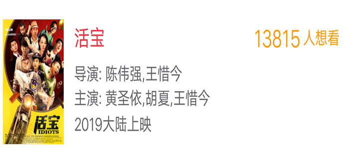 电影投资:《活宝》,黄圣依为了人物形象改变太大 电影投资:《活宝》,黄圣依为了人物形象改变太大